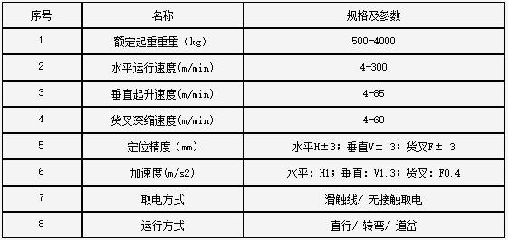 9001诚信金沙(中国)品牌公司