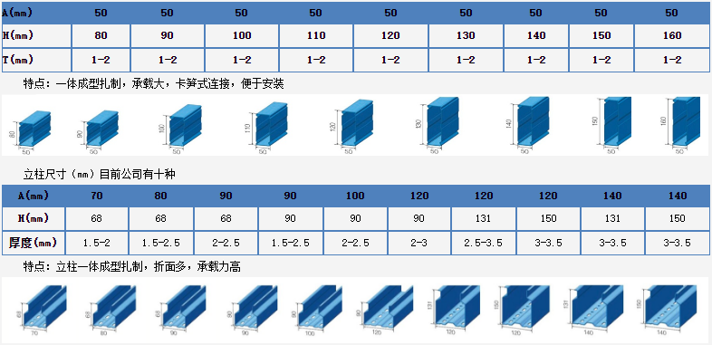 9001诚信金沙(中国)品牌公司