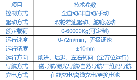 9001诚信金沙(中国)品牌公司