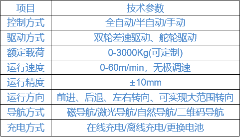 9001诚信金沙(中国)品牌公司