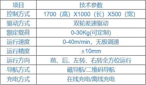 9001诚信金沙(中国)品牌公司