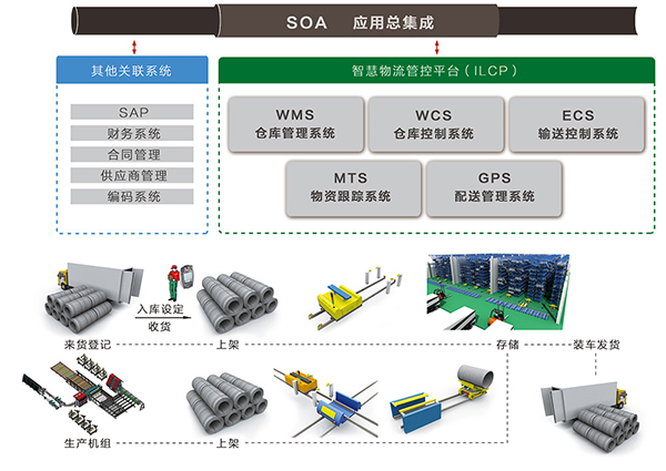 9001诚信金沙(中国)品牌公司