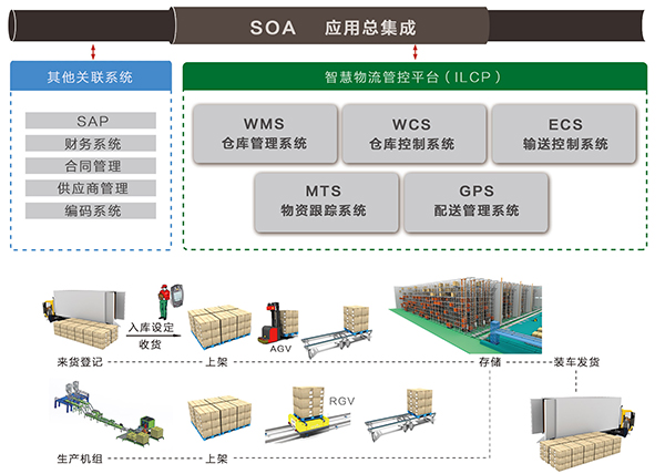 9001诚信金沙(中国)品牌公司